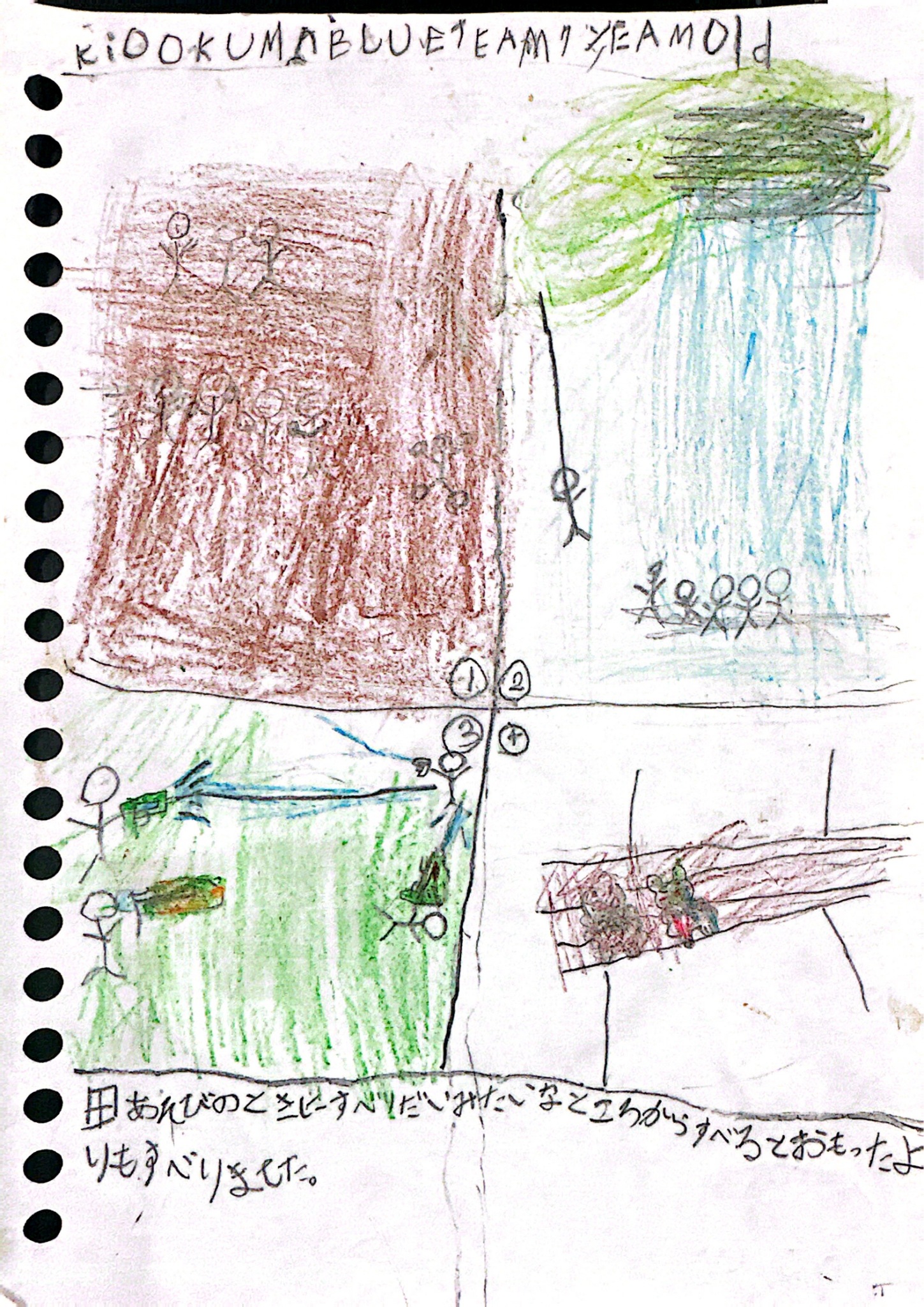 LINE_ALBUM_Summer Camp Journal_250803_2