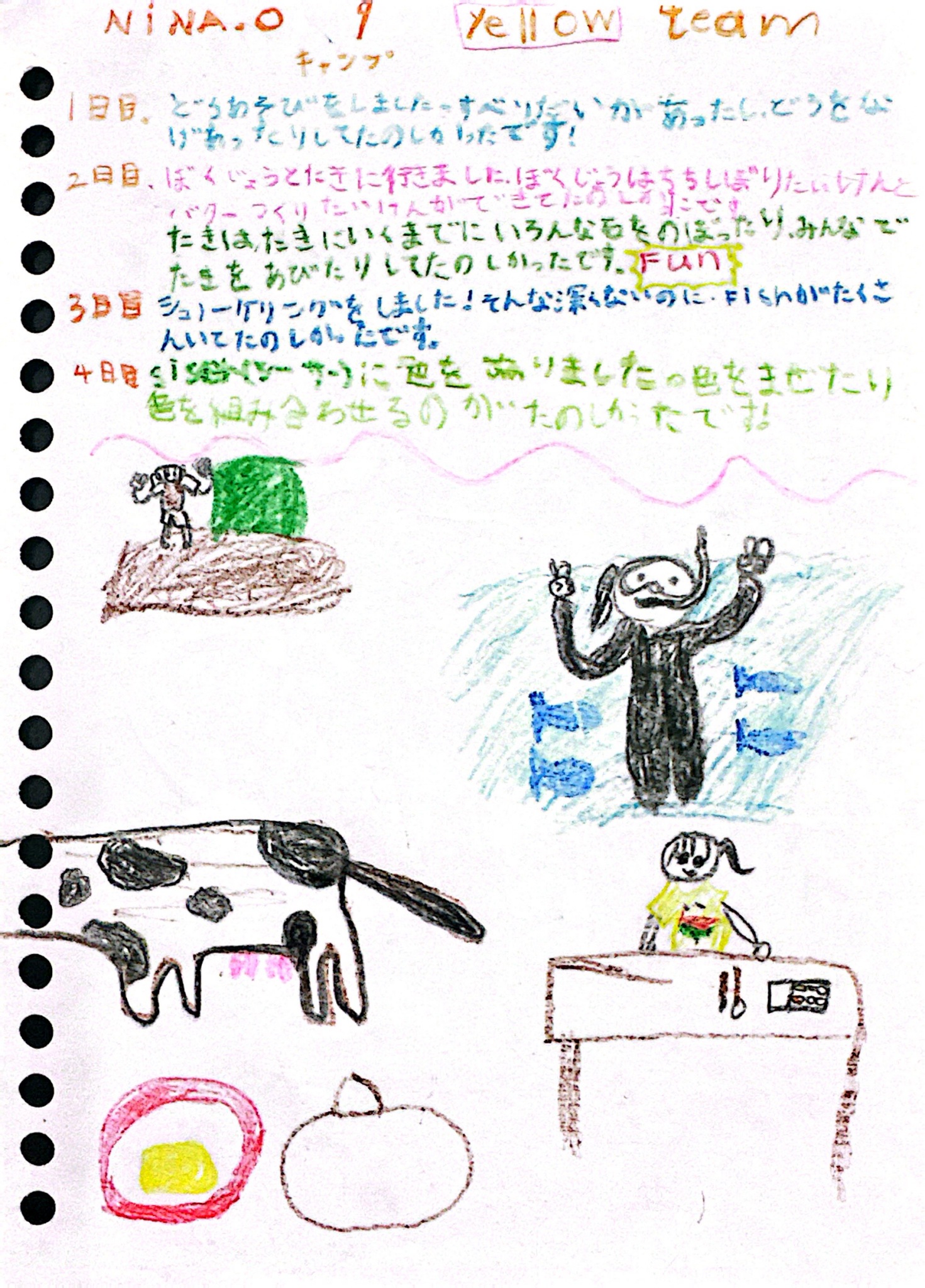 LINE_ALBUM_Summer Camp Journal_250803_29