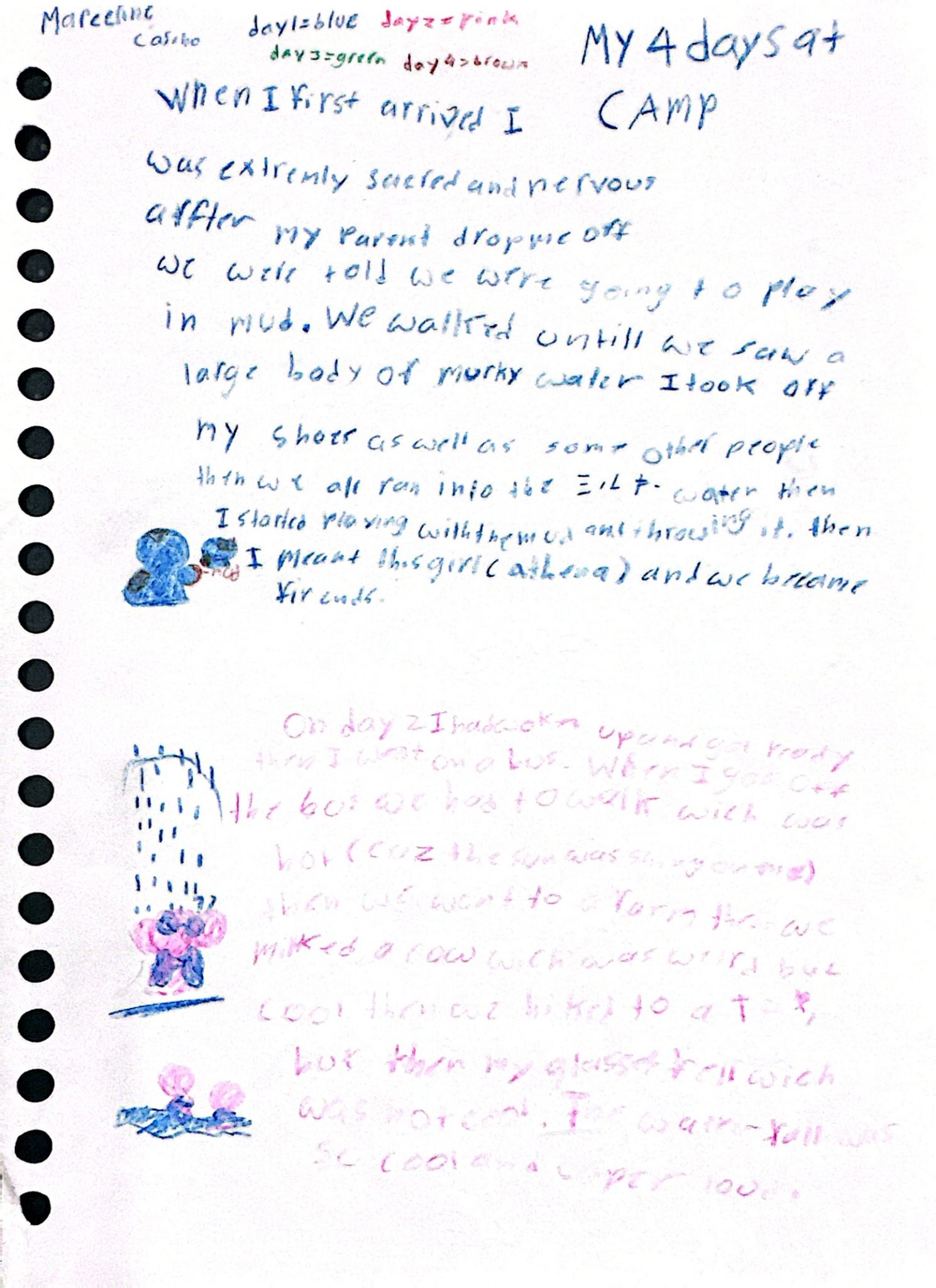 LINE_ALBUM_Summer Camp Journal_250803_43
